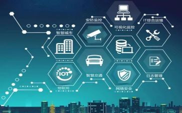 2024年安防工作总结7篇