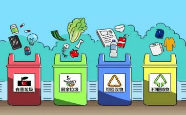 保护环境400字作文7篇