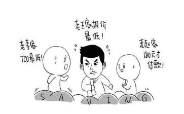 采购年终个人总结精选6篇