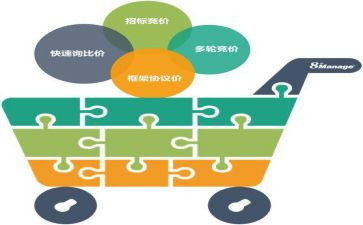 采购助理工作月总结推荐5篇