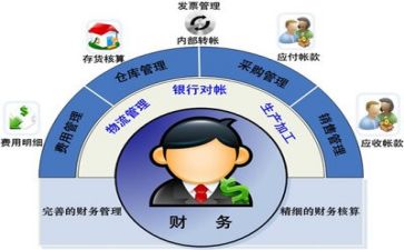 财务室的述职报告优质5篇