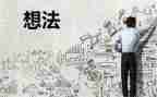 创业的调查报告优质7篇
