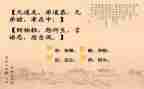 小班出则悌教案推荐7篇