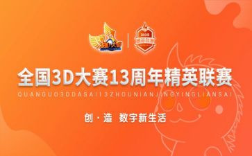 创业创新大赛心得6篇