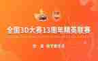 创业创新大赛心得6篇