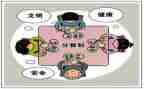 幼儿园分餐教案推荐6篇