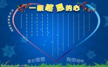 感恩的心作文150字7篇