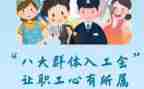 2023工会工作总结范文7篇