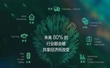 共享单车摆放实践心得7篇