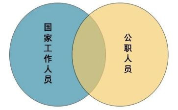 公职律师的个人总结6篇