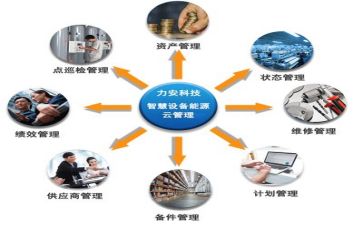 工作计划和管理计划最新8篇