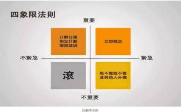 管理反思心得5篇