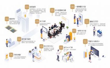 安全管理方案范文5篇
