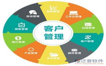 管理干部培训心得5篇