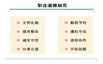 中小学教师规范心得体会5篇