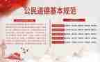 中小学教师规范心得体会通用5篇