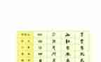 学汉字的故事的作文6篇