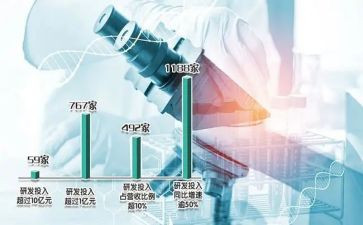 化验员个人总结范文7篇