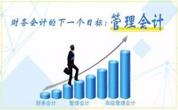 会计个人年终总结通用5篇