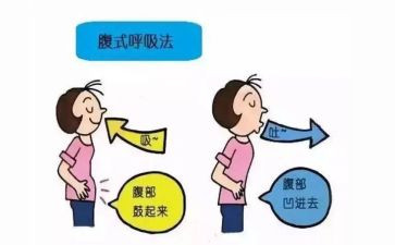 呼吸内科护士个人总结6篇