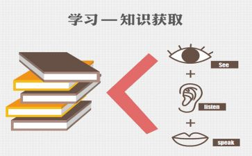 教育教学调查报告6篇