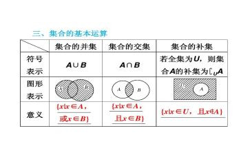 线的大集合教案反思6篇