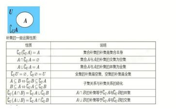 幼儿数学集合的教案优秀7篇