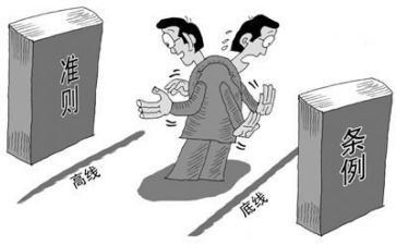 严纪律自查报告精选6篇