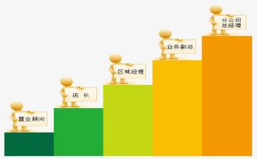 教师晋级工作述职报告范文6篇