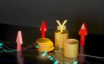市金融调查报告优秀6篇