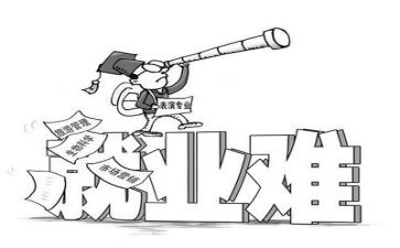 被就业调查报告推荐5篇