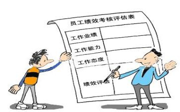 绩效工作计划模板5篇