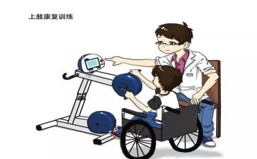 康复科工作总结优质8篇