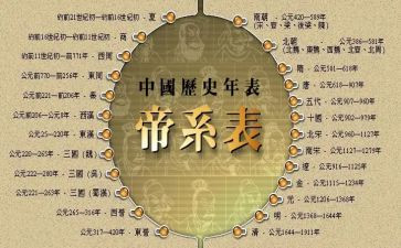 高中历史教学总结范文7篇