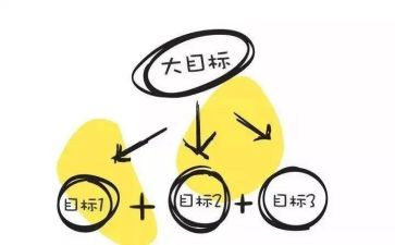 本学期的目标作文优秀7篇