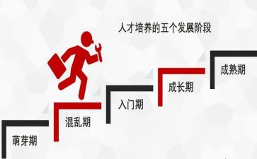培养教师工作总结5篇