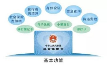 社保2023工作计划通用5篇