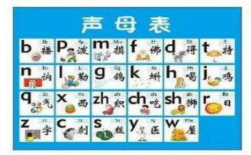 拼音声母p的教案7篇