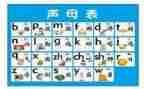 拼音声母p的教案7篇