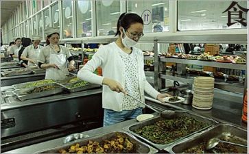 食堂年度工作总结5篇