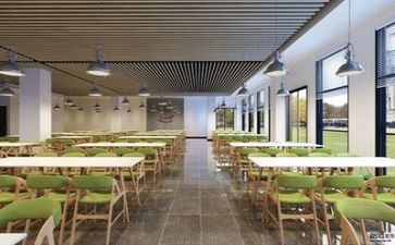 2023食堂工作总结范文5篇