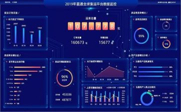 数据统计个人总结5篇