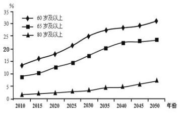 数量行教案6篇