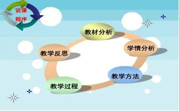 幼儿说课教案范文参考5篇