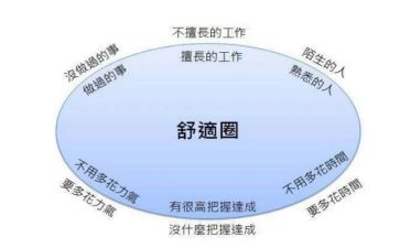 舒适圈作文600字7篇