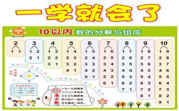 幼儿园中班数学数数教案5篇