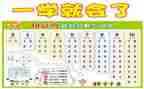 幼儿园中班数学数数教案5篇
