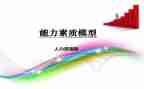 学生素质训练心得体会8篇
