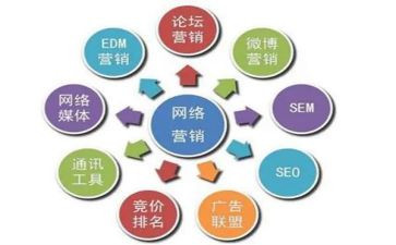 推广日工作计划6篇
