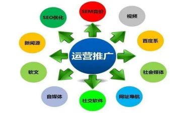 推广日工作计划精选5篇